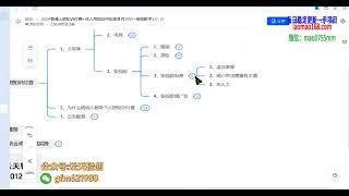 2024天花板知识付费+成人用品如何实现单月30W+  #副业推荐 #副业 #赚钱项目