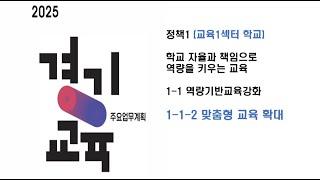 [경기교육 STUDY] 2025 경기교육주요업무계획 1-1-2 [100%_100PRO]