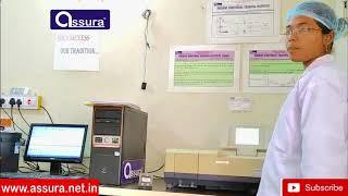 Practical on UV Spectroscopy