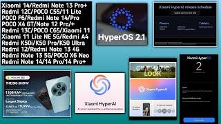 HyperOS 2.0 Redmi Note 13 5G/HyperOS 2.1 India Rollout/HyperOS 2.0 Ai Update/Xiaomi 15 India/POCO M7