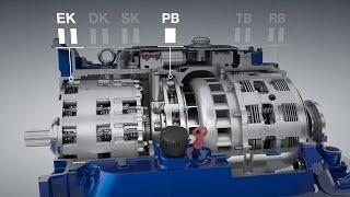 Voith automatic transmission for buses - DIWA Functional Principle Shifting (EN)