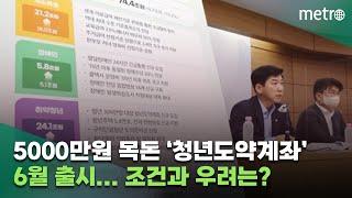 5000만원 목돈마련 '청년도약계좌' 6월 출시...조건과 우려는?