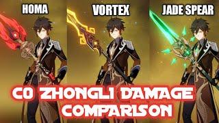 Which weapon is best for zhongli? C0 Zhongli damage comparison | GENSHIN IMPACT