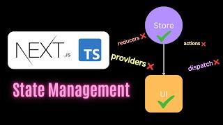 Manage State In NextJS - the EASY way : Step-by-Step Tutorial