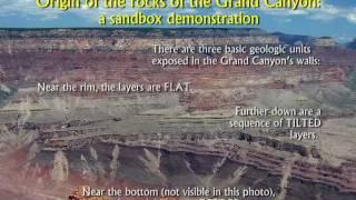 Origin of the Rocks of the Grand Canyon: A Sandbox Demonstration