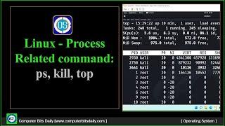 Learn Linux Process Related Command with example  - [ Linux command Example ]