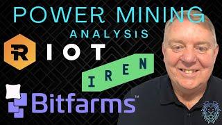 Bitcoin Miner Rally Continues | Latest Bitcoin Stock News Now | Top RIOT, BITF & IREN News!