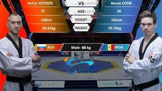 M-80kg | Aaron COOK (MDA) VS  Anton KOTKOV (RUS) | 2017-2018 Season WT Grand Slam Finals