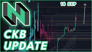 CKB CRASH WARNING! | NERVOS NETWORK (CKB) PRICE PREDICTION & ANALYSIS 2024!