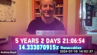 Climate-Duluth - An Interview with Andrew Boyd - Show #29