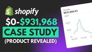 [Case Study] $0-$931,968 Shopify Dropshipping (Product Revealed)