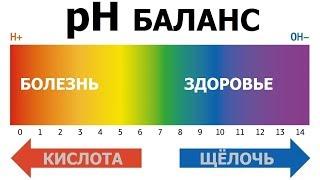 Кислотно Щелочной Баланс - pH равновесие (КЩР): ощелачивание организма, закисление - Основы Здоровья