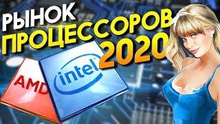 Рынок процессоров' январь 2020