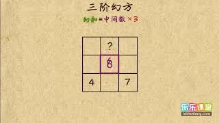 25 12 三阶幻方的性质（1）小學奧數  四年級數字謎