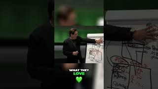 Invest In Your Passion: Avocado Millionaire?