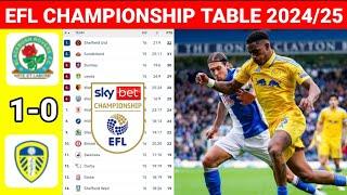 EFL Championship Table Today after Blackburn vs Leed United ¦ EFL Championship Standings 2024/25