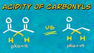 Acidity of Carbonyls