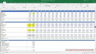 Finishing the Statement of Cash Flows