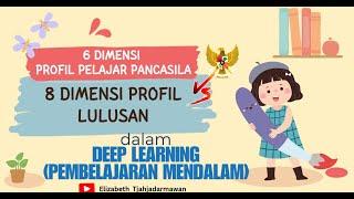 #SEKARANG 8 DIMENSI PROFIL  LULUSAN -DEEP LEARNING PEMBELAJARAN MENDALAM vs PROFIL PELAJAR PANCASILA