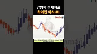 추세 파악하기 좋은 지표