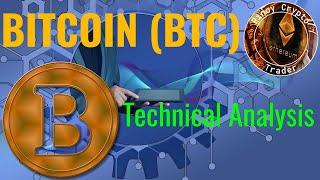 Bitcoin BTC Price Prediction and Technical Analysis Today 12/5/2024 Tagalog