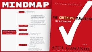 The Checklist Manifesto - Atul Gawande (Mind Map Book Summary)