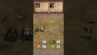 War Chariot ️ Chu Ko Nu #shorts #aoe2de