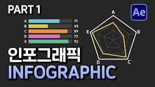 인포그래픽 그래프 만들기 애프터이펙트 튜토리얼 파트1 Infographic Graph Tutorial in After Effects PART1