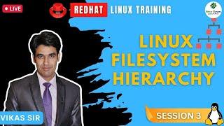 Session-3 | Linux Filesystem Hierarchy | Filesystem Tree in RHEL 8 | Nehra Classes