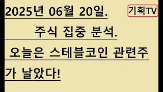 LG씨엔에스,미투온,카카오페이,헥토파이낸셜,아이티센글로벌,NHN KCP,다날,CJ CGV,LG,SK,메가터치,솔루스첨단소재,제노코,에코볼트,큐로셀,일동제약,일양약품,코칩,보라티알