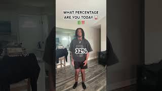 What percentage are you today? #shorts #relatable #jaayshipp