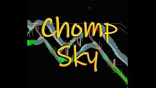 Chompsky Indicator Tuning 3/9/2025