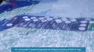 #digitaltwin #smartairport #logistics #Konectcity Smart Airport Logistics & Facilities Management