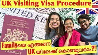 How to apply for UK Visitor Visa? /Explained in detail/Documents required/ Stay in UK for 6 months