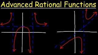 Graphing Advanced Rational Functions With Asymptotes and Holes Using Transformations