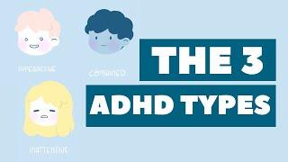 What's Your ADHD Type ? - With Symptoms Examples 