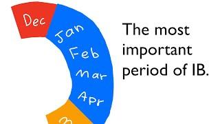 The most productive time for IB students. (Especially IB2)