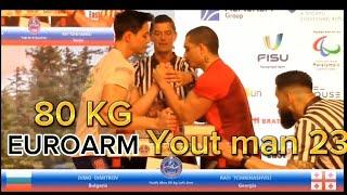 Euro armwrestling 80 kg all match 2024