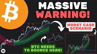 Bitcoin (BTC): The LAST CHANCE For Bitcoin!! YOU NEED TO SEE THIS NOW! (WATCH ASAP)