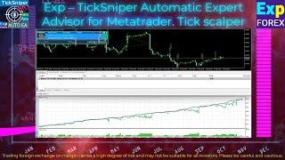 English. TickSniper Automatic Expert Advisor for Metatrader. Tick scalper