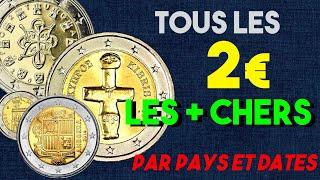 LES 2 EURO LES + CHERS PAR PAYS & DATES