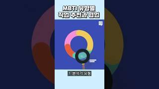 MBTI 유형별 직업 추천과 직장 내 갈등해결, 협업방법( INTJ 유형 )