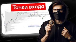 Когда случится рост на btc? Точки входа. Прогноз на биткоин.