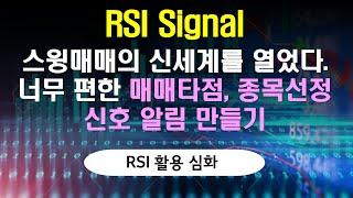 RSI 시그널의 신박한 매매타점 활용법과 보조지표 매수 신호 알림 만들기