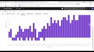 OTT Platform Analysis Tool Demonstration Video