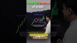 Power Full Breakout को पहचाने ! #shorts #stockmarket #mukulagrawal