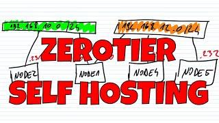 Self-Host Your Entire ZeroTier Network (Root Server & Controller)
