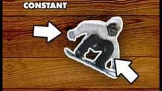 Tips & Tricks with Marko Grilc: Frontside 360