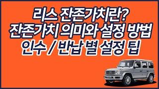 리스 잔존가치란? 잔존가치 의미와 수입차 잔존가치 설정 방법  (인수/반납 시 잔가 설정 방법, 고잔가, 초고잔가)