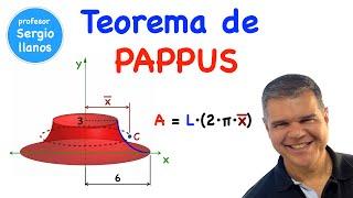 TEOREMA de PAPPUS - Área de una superficie de revolución